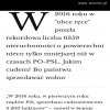 Obłuda parti rządzącej... 