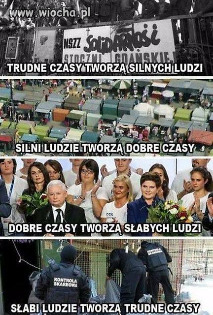 Trudne sprawy