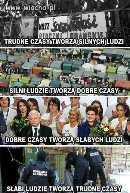 Trudne sprawy
