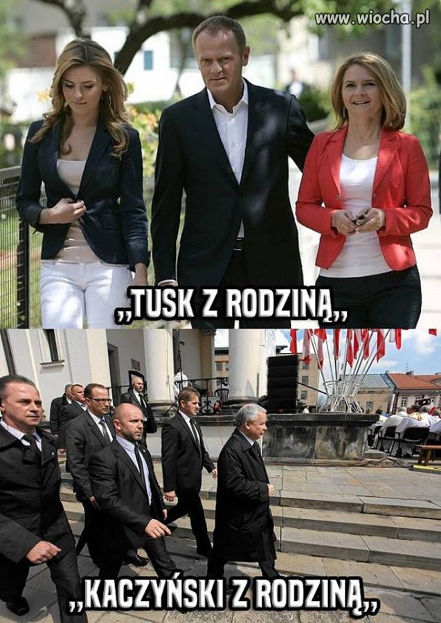 Rodzina