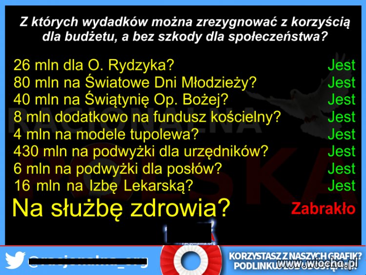 Dodajmy prywatną ochornę prezeza