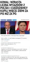 A wszystko dletego
