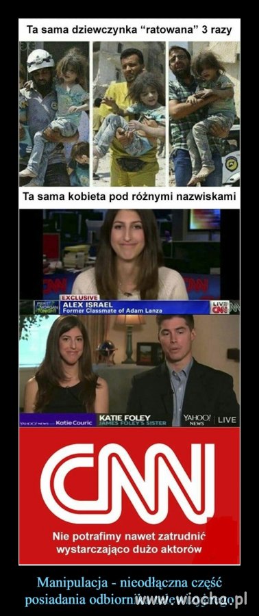 Manipulacja