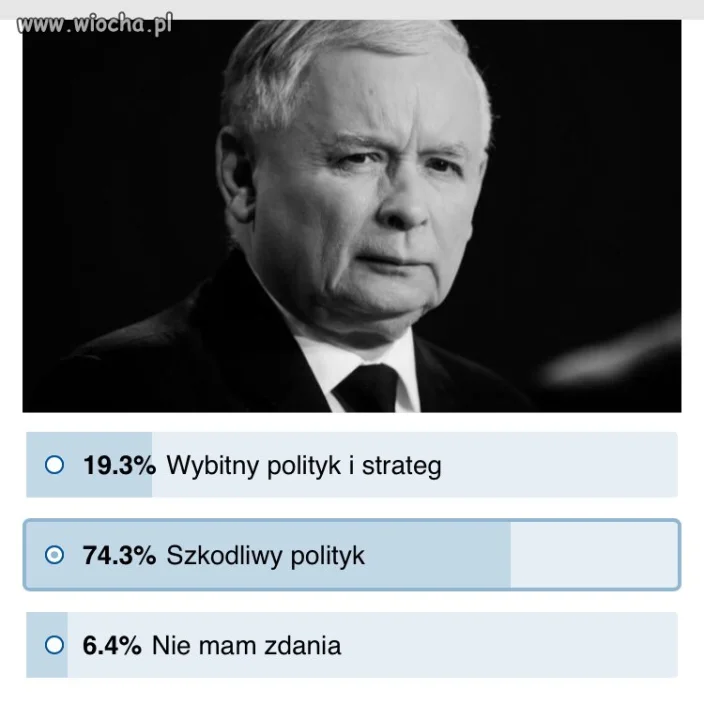 Sondaż WP