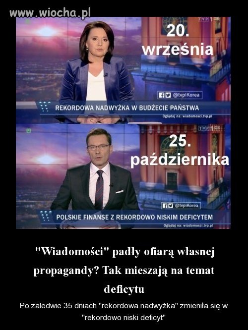 Kombinowanie ???