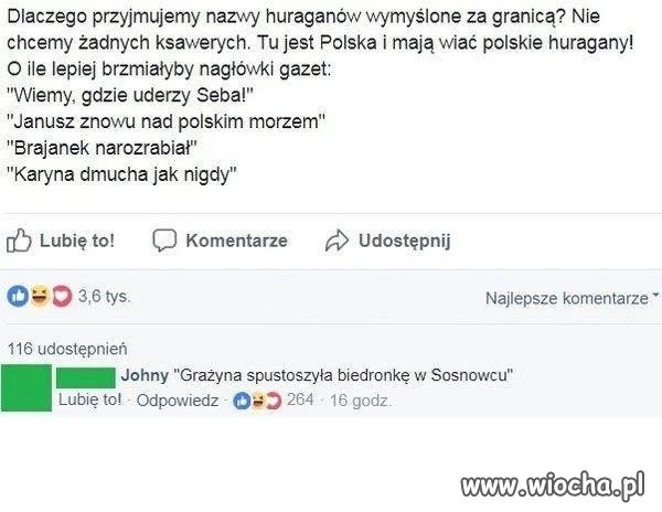 Nasze huragany.