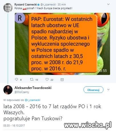 Jak zwykle Ryszard...