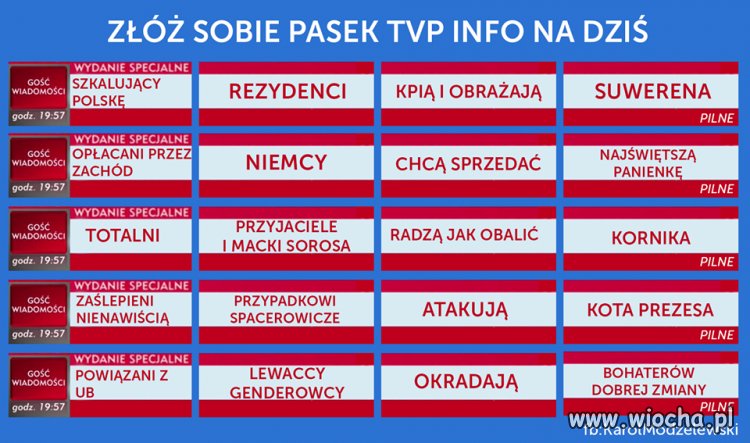 Jest TVPinfo to jest zabawa