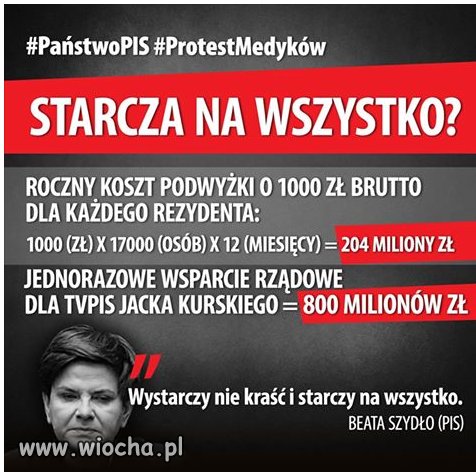 Za to J.Kurski aby podratować sytuację w firmie
