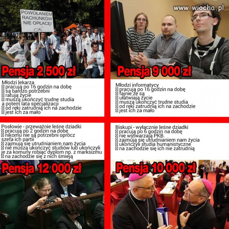 W proteście lekarzy rezydentów jak w soczewce 