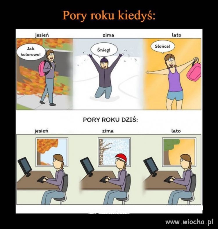 Pory roku kiedyś