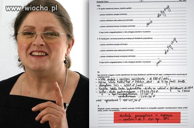 Zbieraczka złomu ?