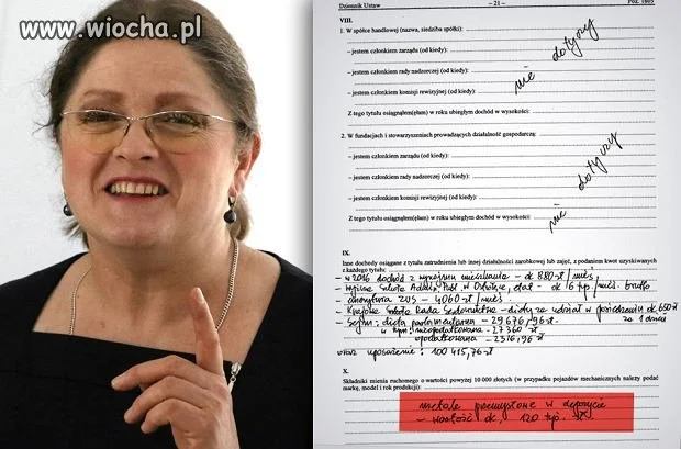 Zbieraczka złomu ?