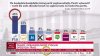 TVPiS i dwa różne wyniki 