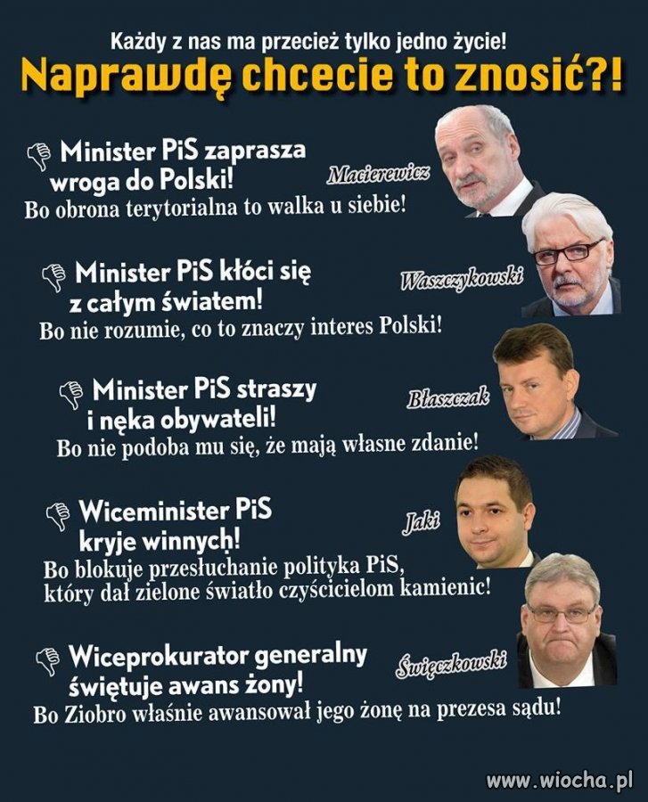 Dla przypomnienia 