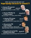Dla przypomnienia 