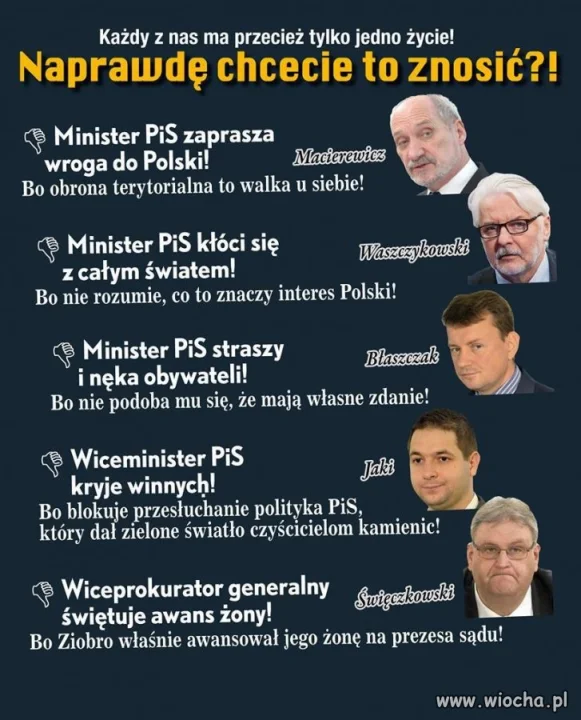 Dla przypomnienia 