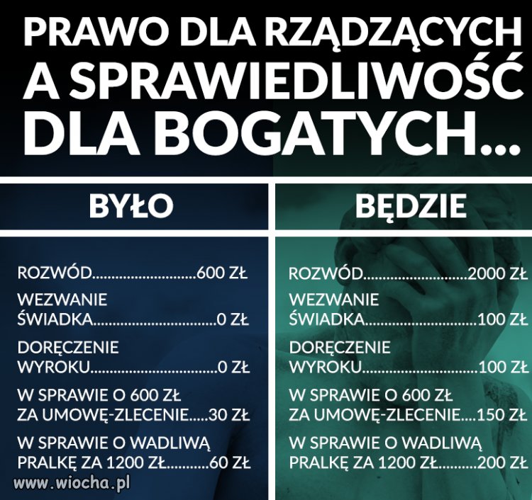 Kasa państwa robi się