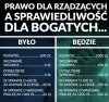 Kasa państwa robi się