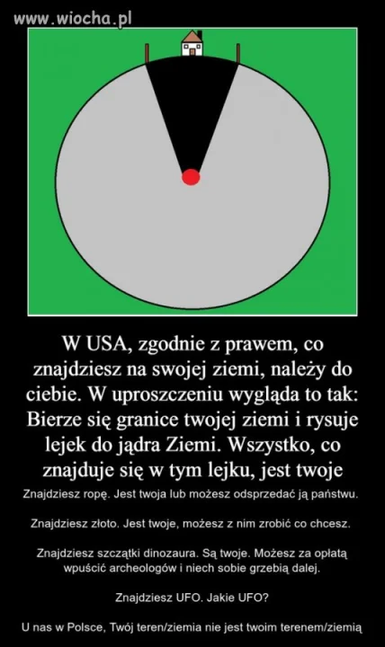 To jest poważny problem