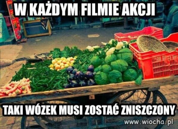 Obowiązkowo