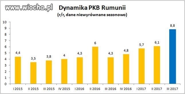 W temacie samozachwytu Morawieckiego 