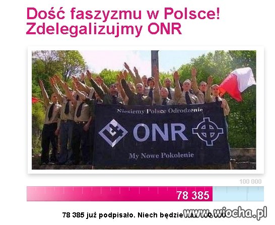 Wskaźnik "poparcia" społeczeństwa dla ONR