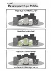 Każde polskie osiedle
