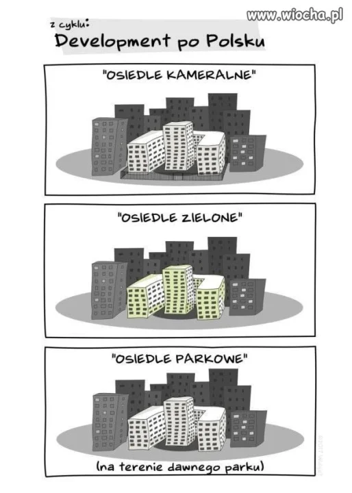 Każde polskie osiedle
