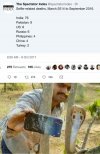Ma sie te parcie na like na fb