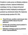 Bo Polska to kraj możliwości