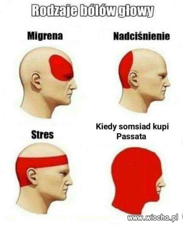 Rodzaje bólów głowy 