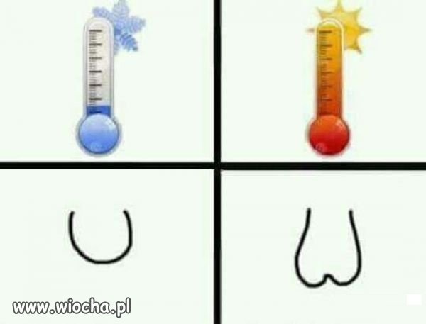 Tylko facet zrozumie...