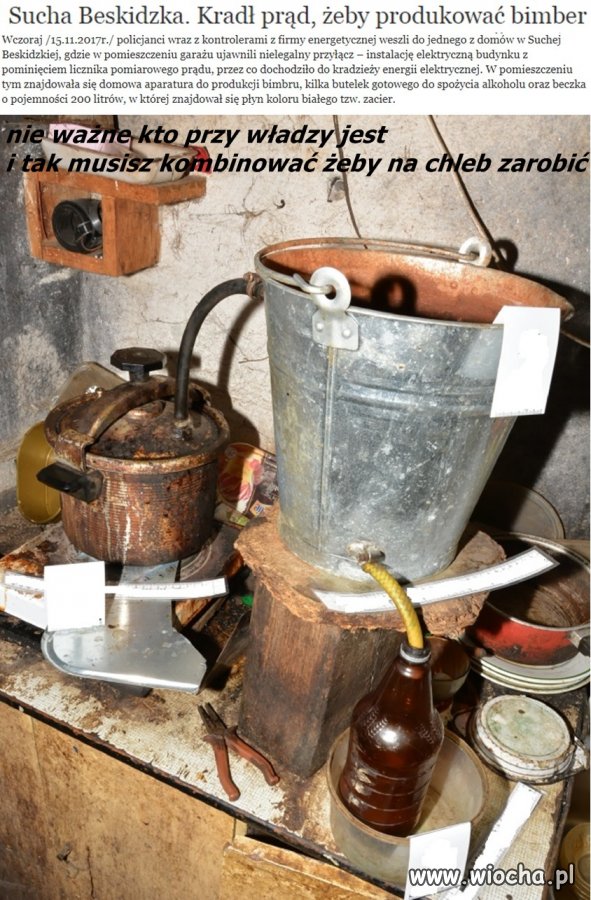 Kombinowanie 