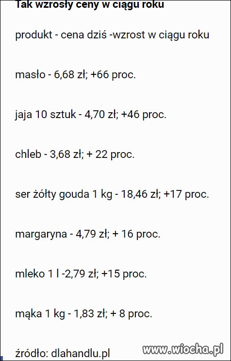 Galopada cen żywności