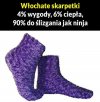 Też tak macie?