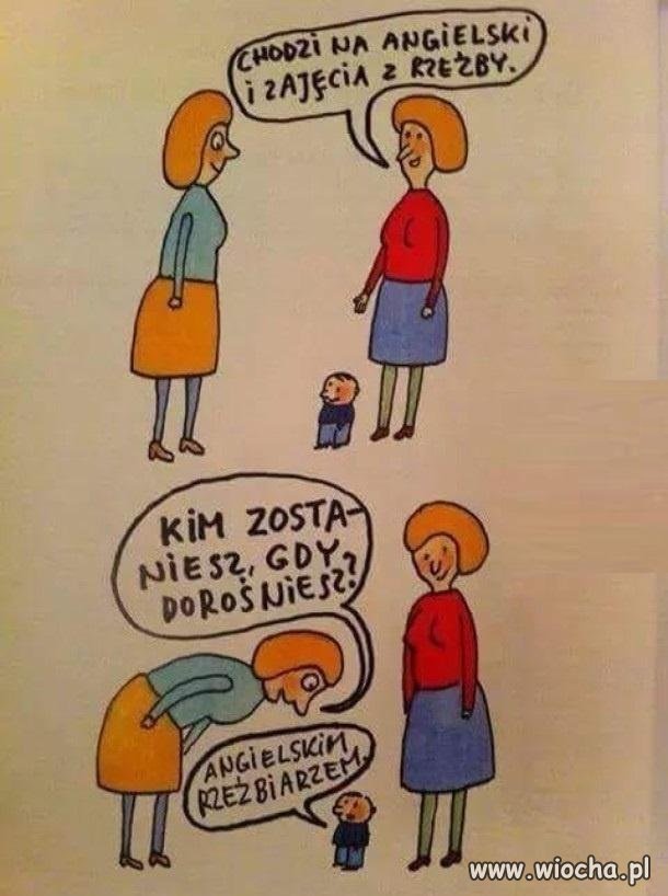 Przyszłościowy zawód