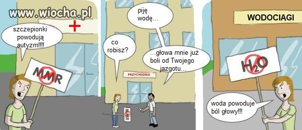 Sposób myślenia