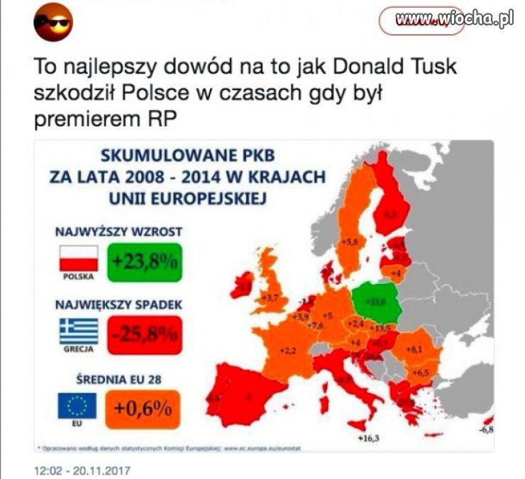 Jak dobrze że czasy rządów Tuska się skończyły ...