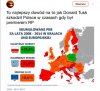 Jak dobrze że czasy rządów Tuska się skończyły ...