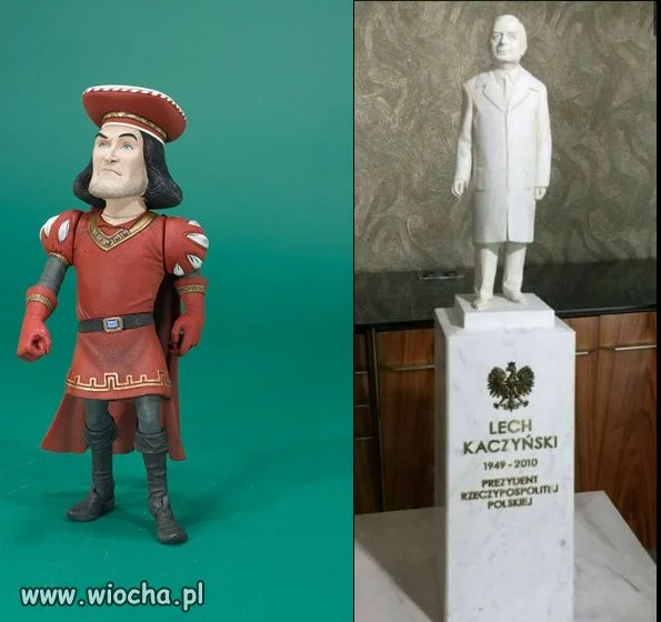 Artysta na kim się
