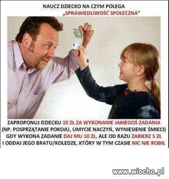 Nie dla sprawiedliwości społecznej!