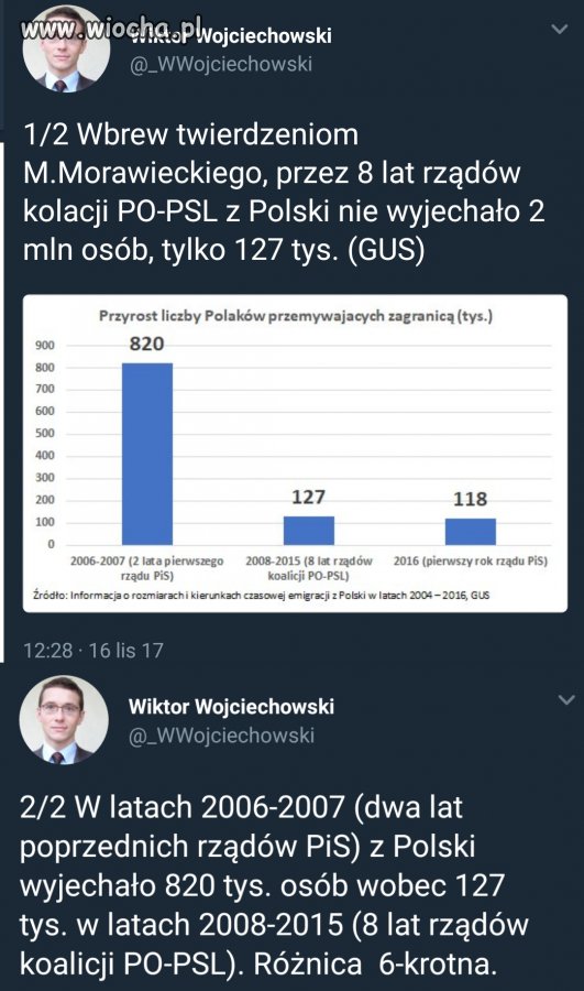 Dla przypomnienia 