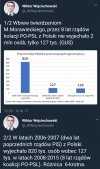 Dla przypomnienia 