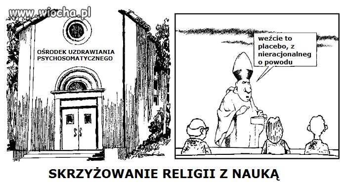 Religia