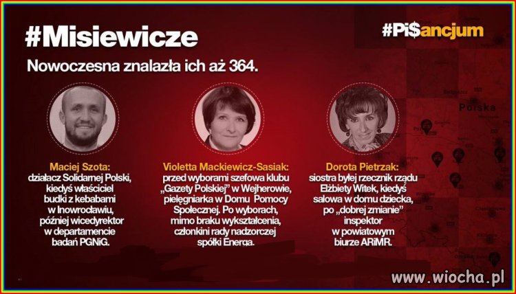 Dla przypomnienia 