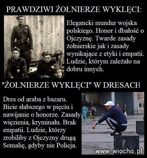 Znaj różnicę