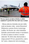 Miarą sukcesu nie jest zysk ..a strata.