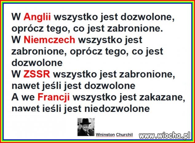 Teoria i praktyka