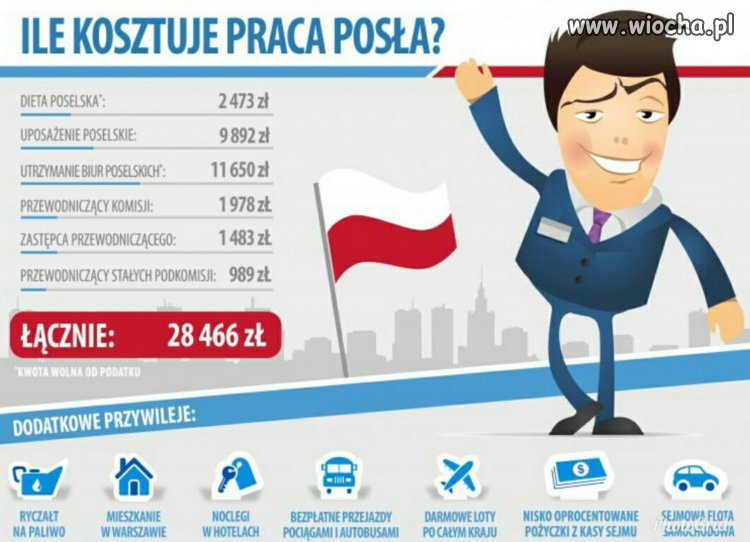Tu nie ma podziału na rząd i opozycję